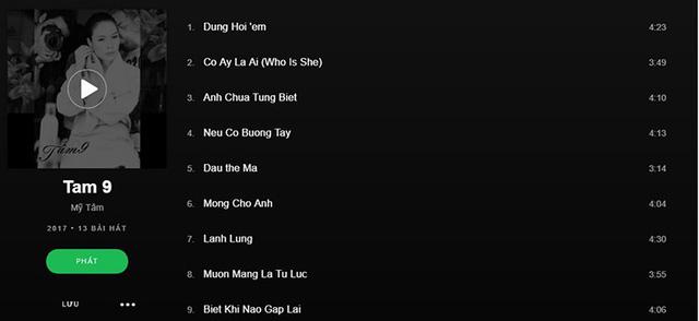 Spotify sở hữu kho dữ liệu âm nhạc khổng lồ