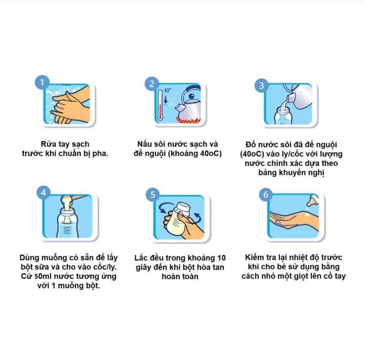 Hướng dẫn pha sữa Aptamil