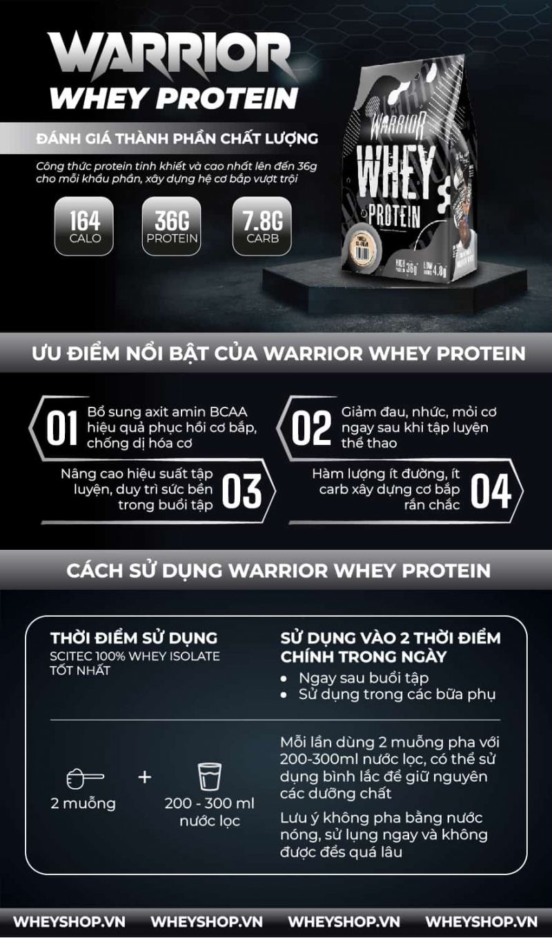 Sữa Bột Cung Cấp Protein Phát Triển Cơ Warrior Whey Protein 2kg