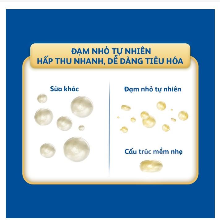 Sữa bột Frisolac Gold 3