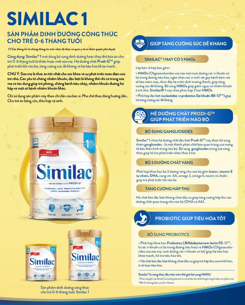 Sữa bột Similac 1