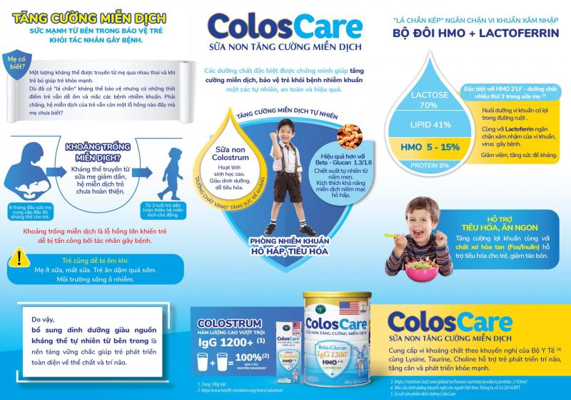Sữa công thức pha sẵn Nutricare ColosCare
