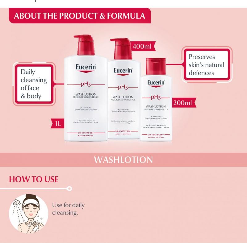 Sữa tắm Eucerin pH5 Washlotion