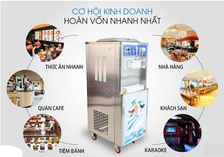 Tập đoàn Elip