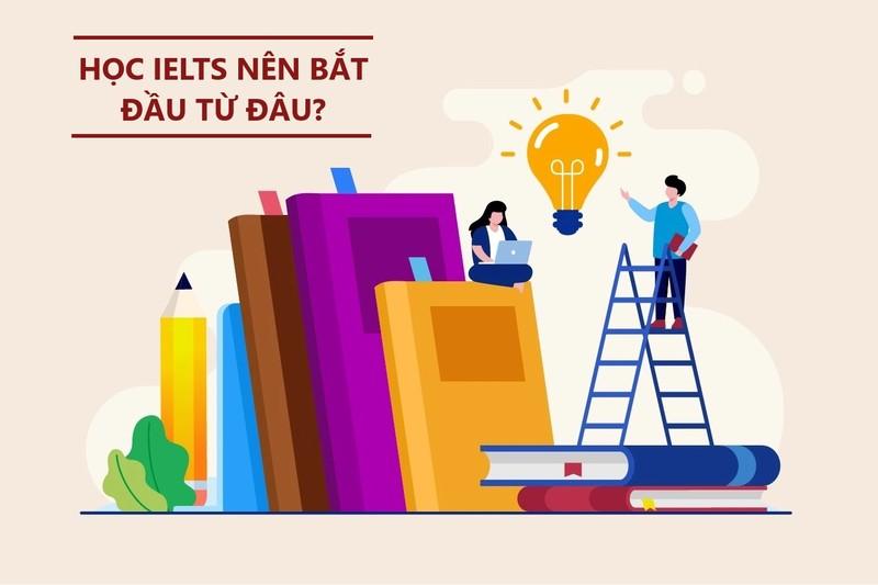 TED-Ed'
