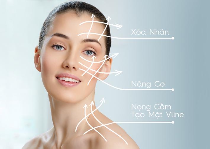 Thẩm mỹ viện Vietcharm