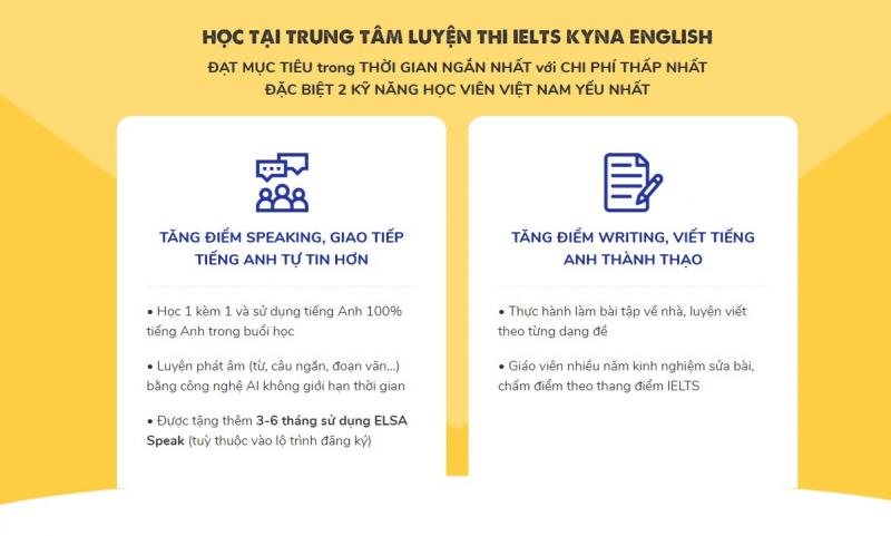 The IELTS Workshop