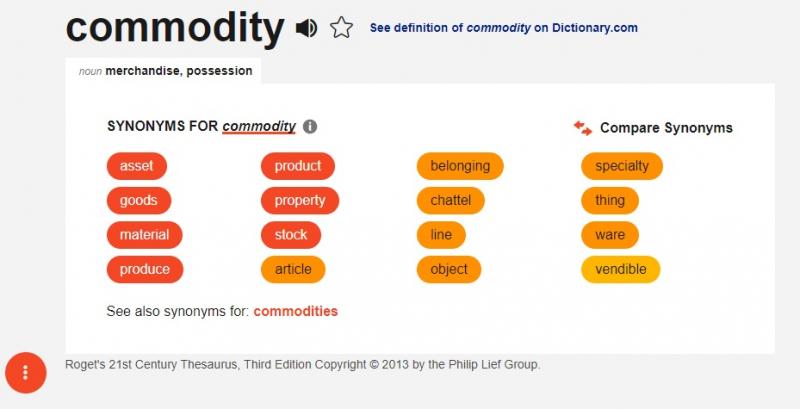 Thesaurus