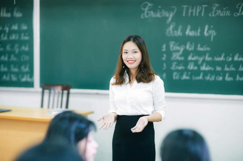 Thời gian làm việc