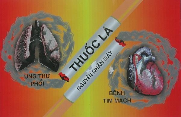 Thói quen hút thuốc lá và uống đồ uống nhiều cồn