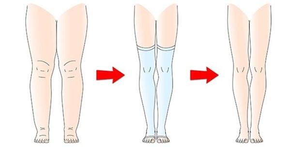 Thói quen sinh hoạt