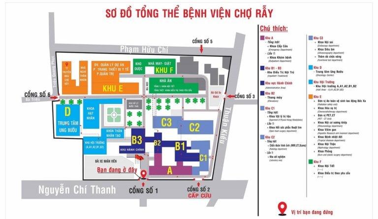 Sơ đồ tổng thể bệnh viện Chợ Rẫy