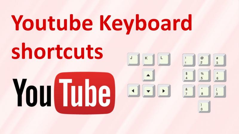Các phím cần biết khi xem Youtube