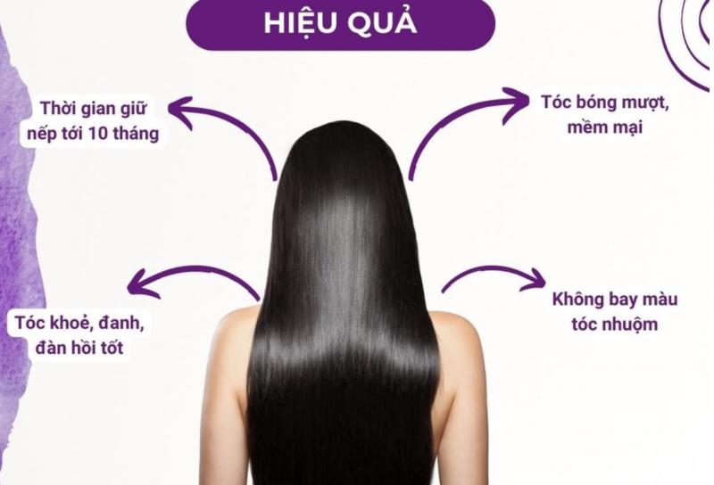 Thuốc duỗi British M Pumkin Enzyme Perm