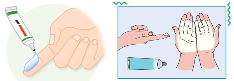 Glovate được sử dụng như thế nào?