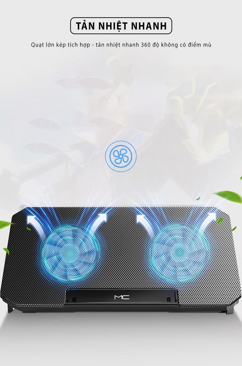 Thương hiệu SIDOTECH