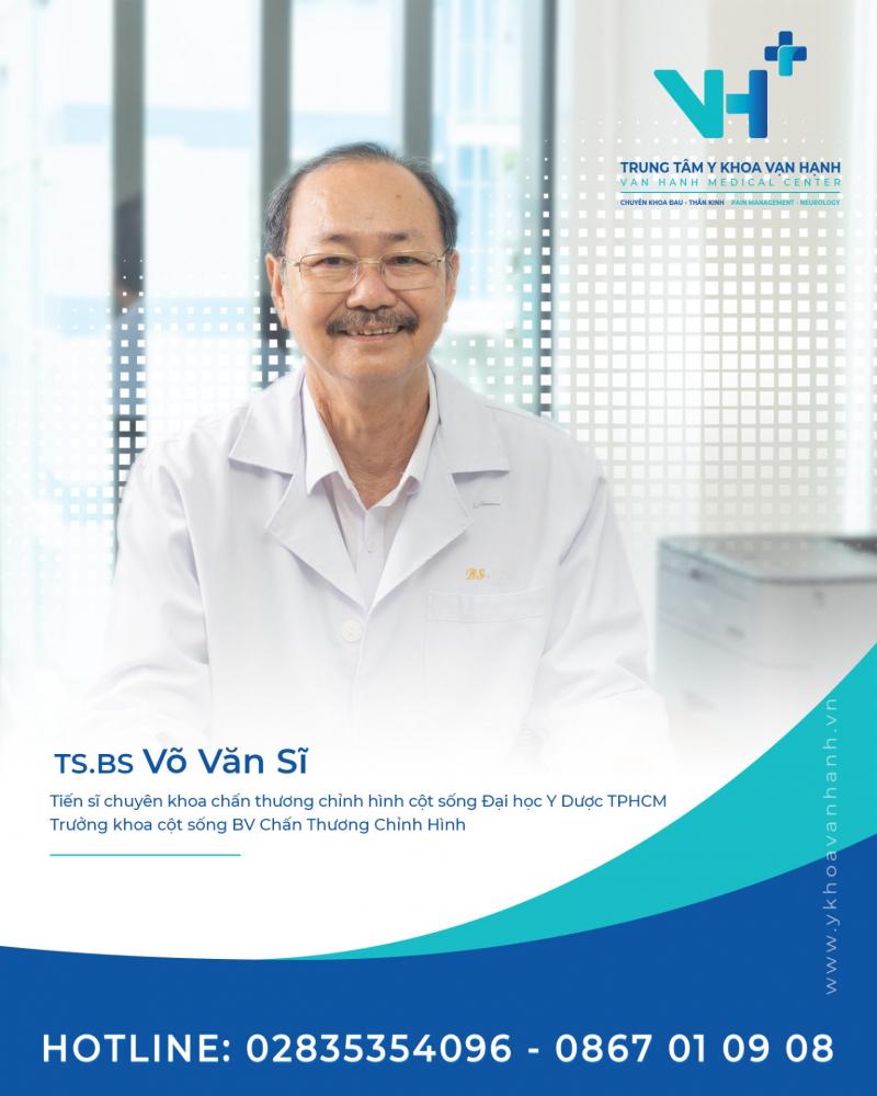 Tiến sĩ, Bác sĩ Võ Văn Sĩ