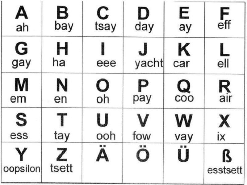 Tiếng Đức