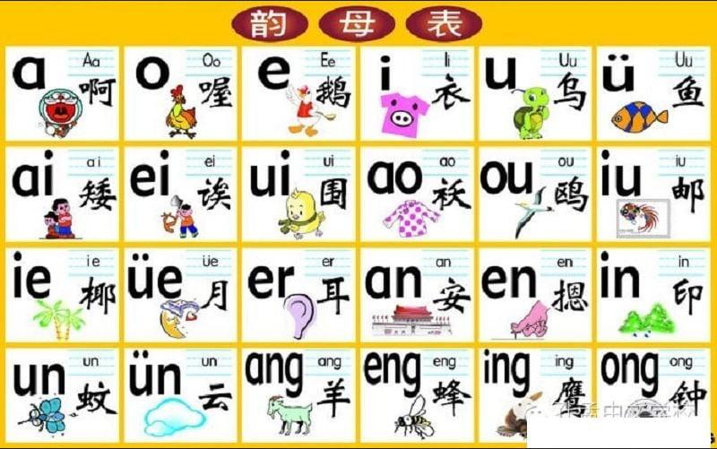 Tiếng Trung phổ thông (tiếng Quan thoại)