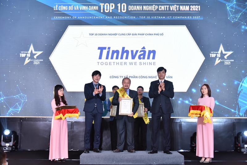 Tinhvan Group