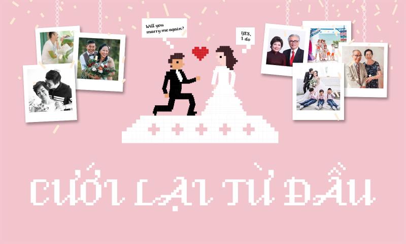 Tổ chức những ngày kỷ niệm