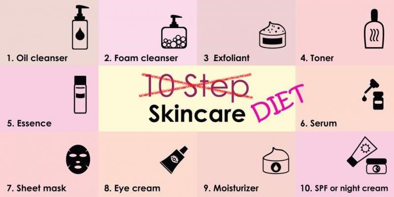 Các bước chăm sóc da cơ bản