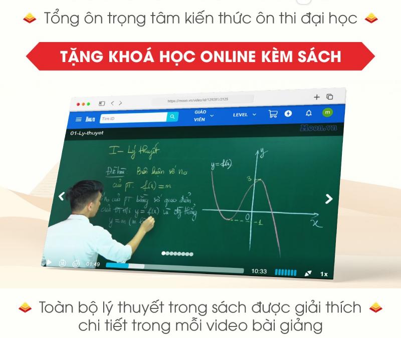 Tổng ôn Toán học 12