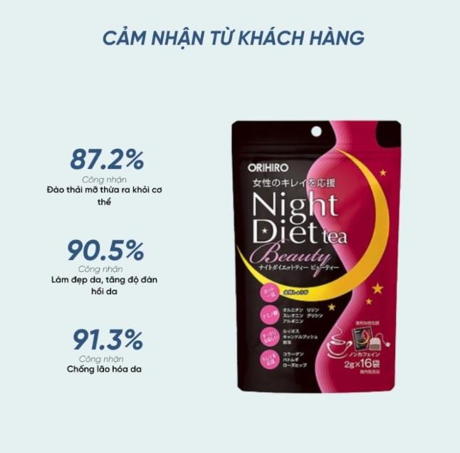 Trà giảm cân Night Diet Tea Beauty Collagen Orihiro