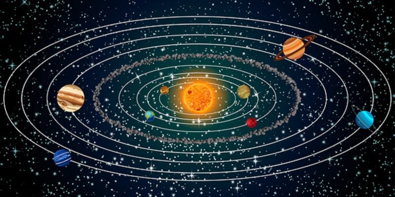 Trái Đất trong hệ mặt trời