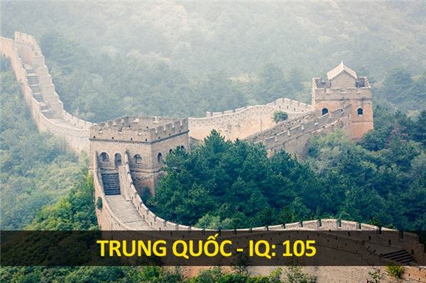 Trung Quốc