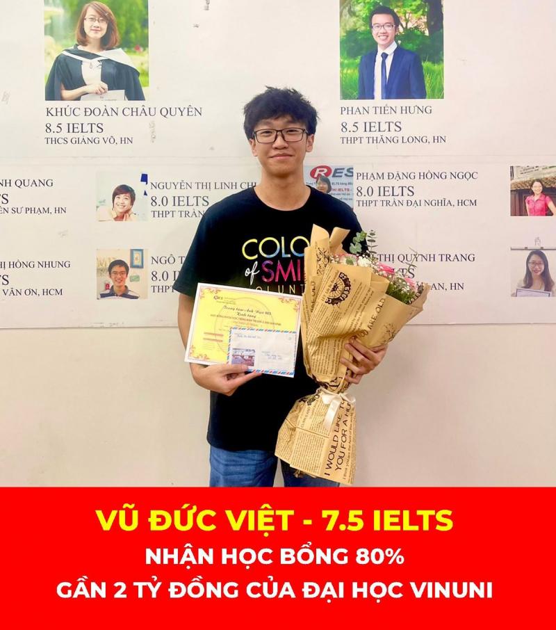 Trung tâm Anh Ngữ RES