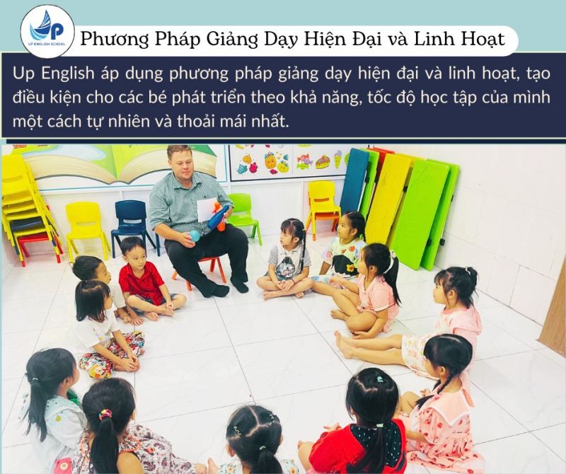 Trung Tâm Anh ngữ Vươn Cao