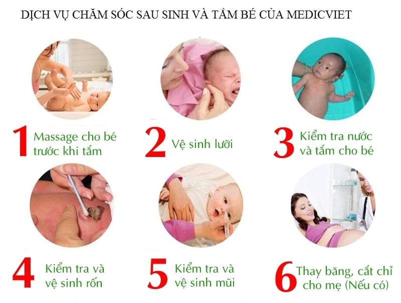 Medicviet