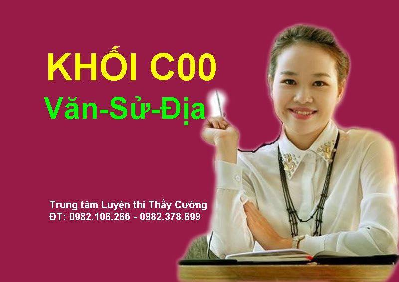 Trung tâm luyên thi thầy Cường