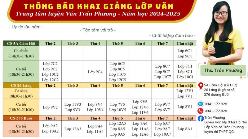Trung tâm Luyện Văn Trần Phương