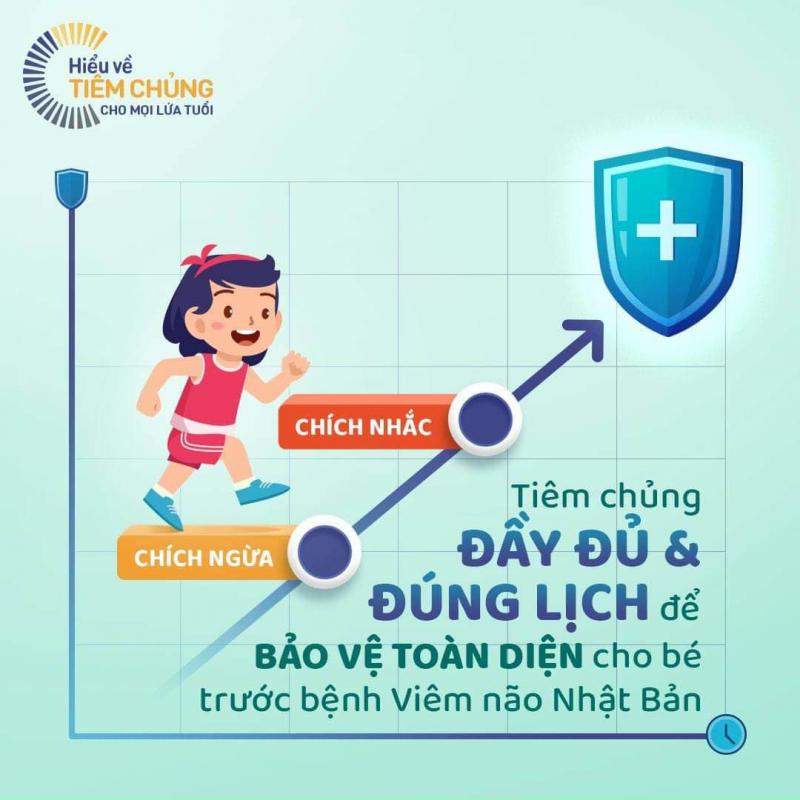 Trung tâm tiêm chủng Family Care Hà Tĩnh