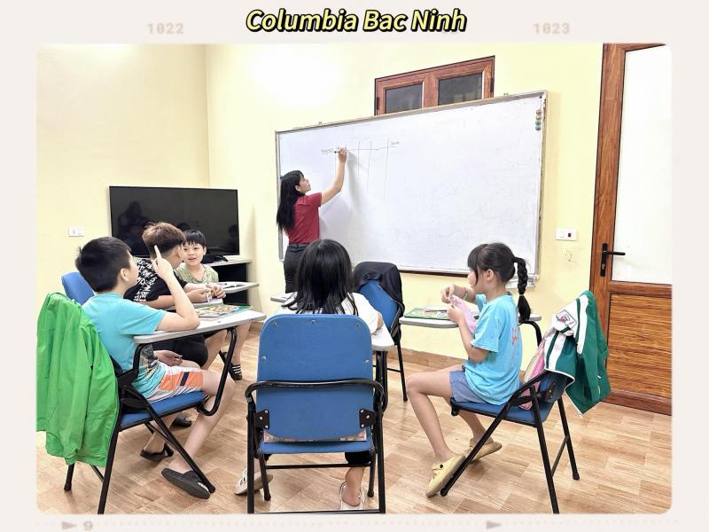 Trung Tâm Tiếng Anh Columbia