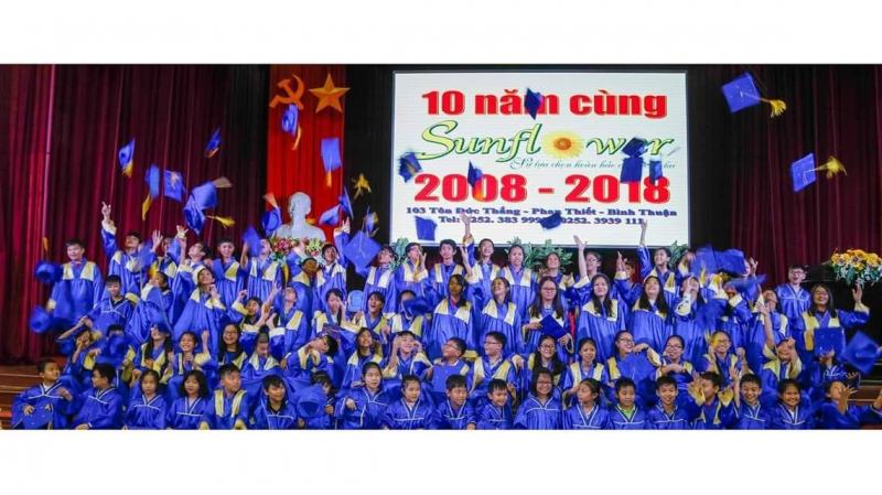 Trung tâm tiếng Anh SunFlower