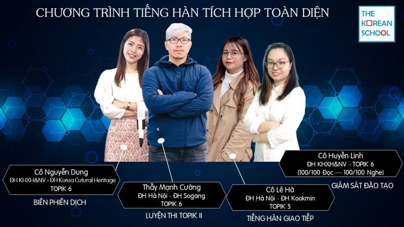 Trung tâm tiếng Hàn The Korean School