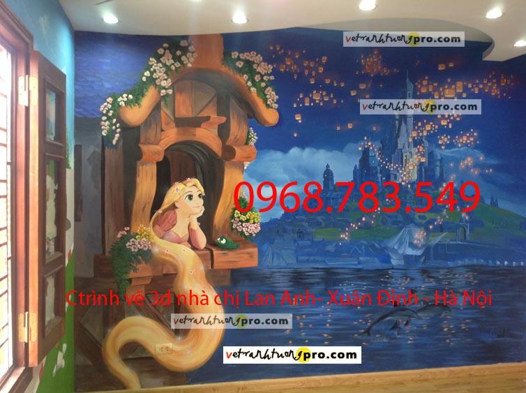 Trung tâm Mỹ thuật Lê Nhất