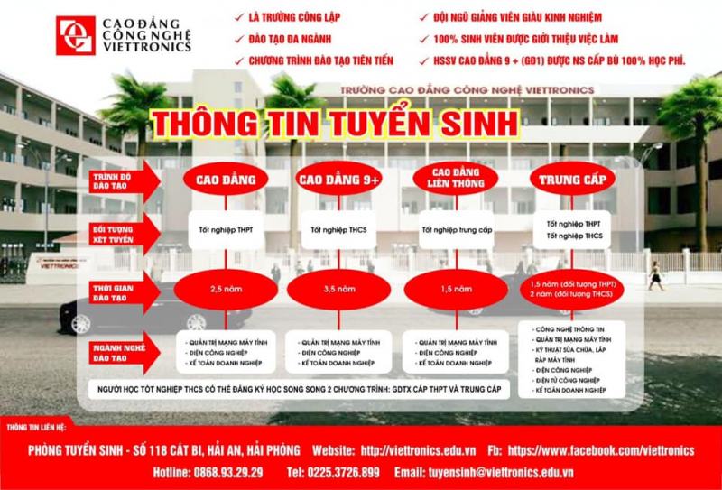 Trường cao đẳng công nghệ Viettronics