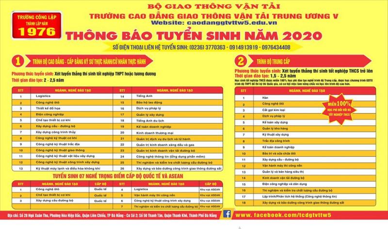 ﻿Trường ﻿CĐ Giao thông vận tải Trung ương V.