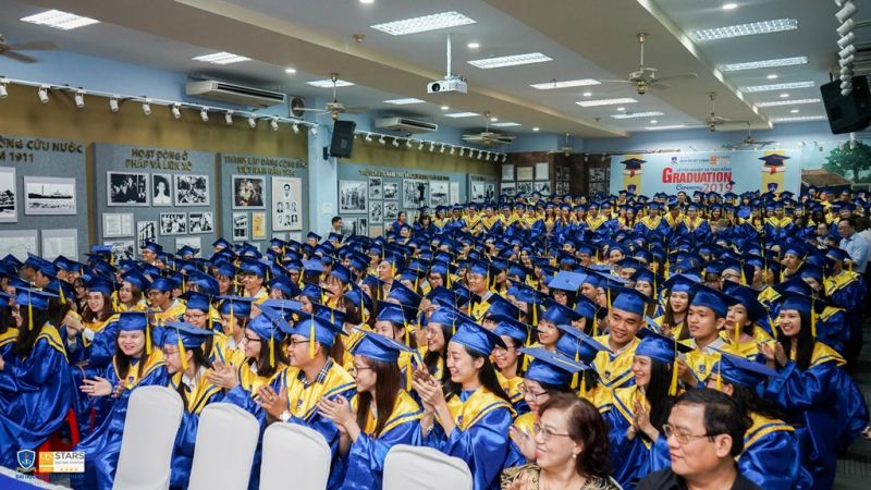 Trường Đại Học Nguyễn Tất Thành