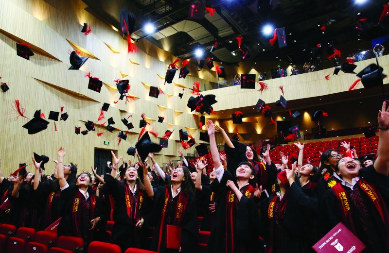 Trường Đại Học Văn Lang