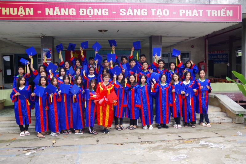 Trường THPT Che Guevara
