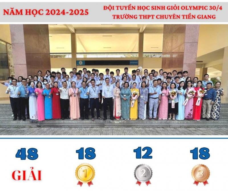 Trường THPT Chuyên Tiền Giang
