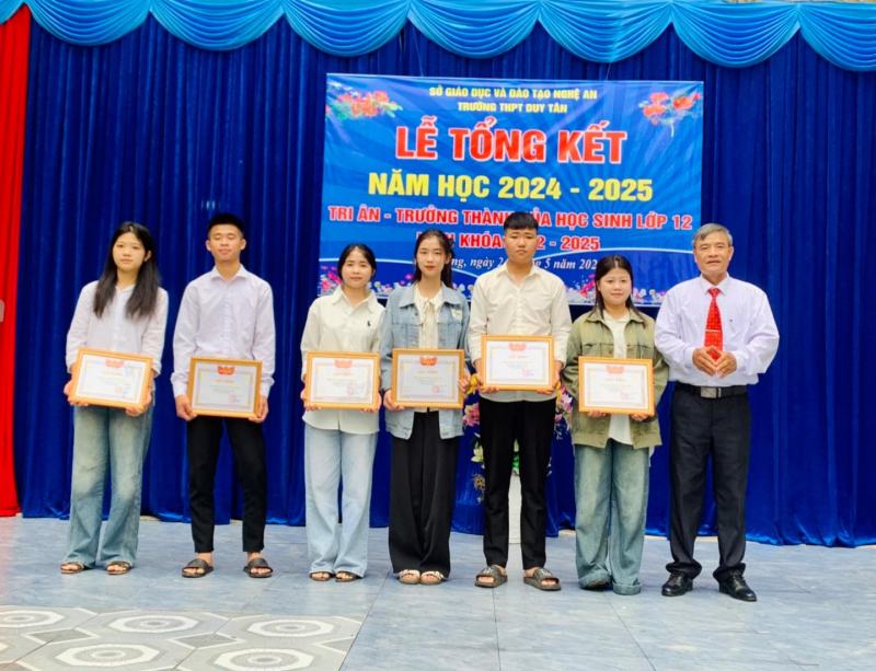 Trường THPT Duy Tân