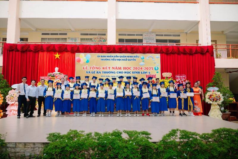Trường Tiểu học Ngô Quyền