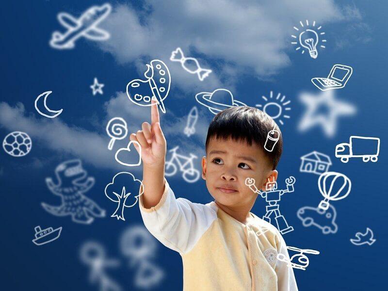 Tưởng tượng lại nội dung bài học sau khi học xong