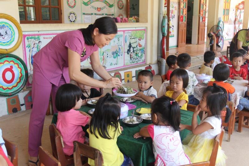 Trò chơi khởi động 3 phút: trò chơi Nếu thì